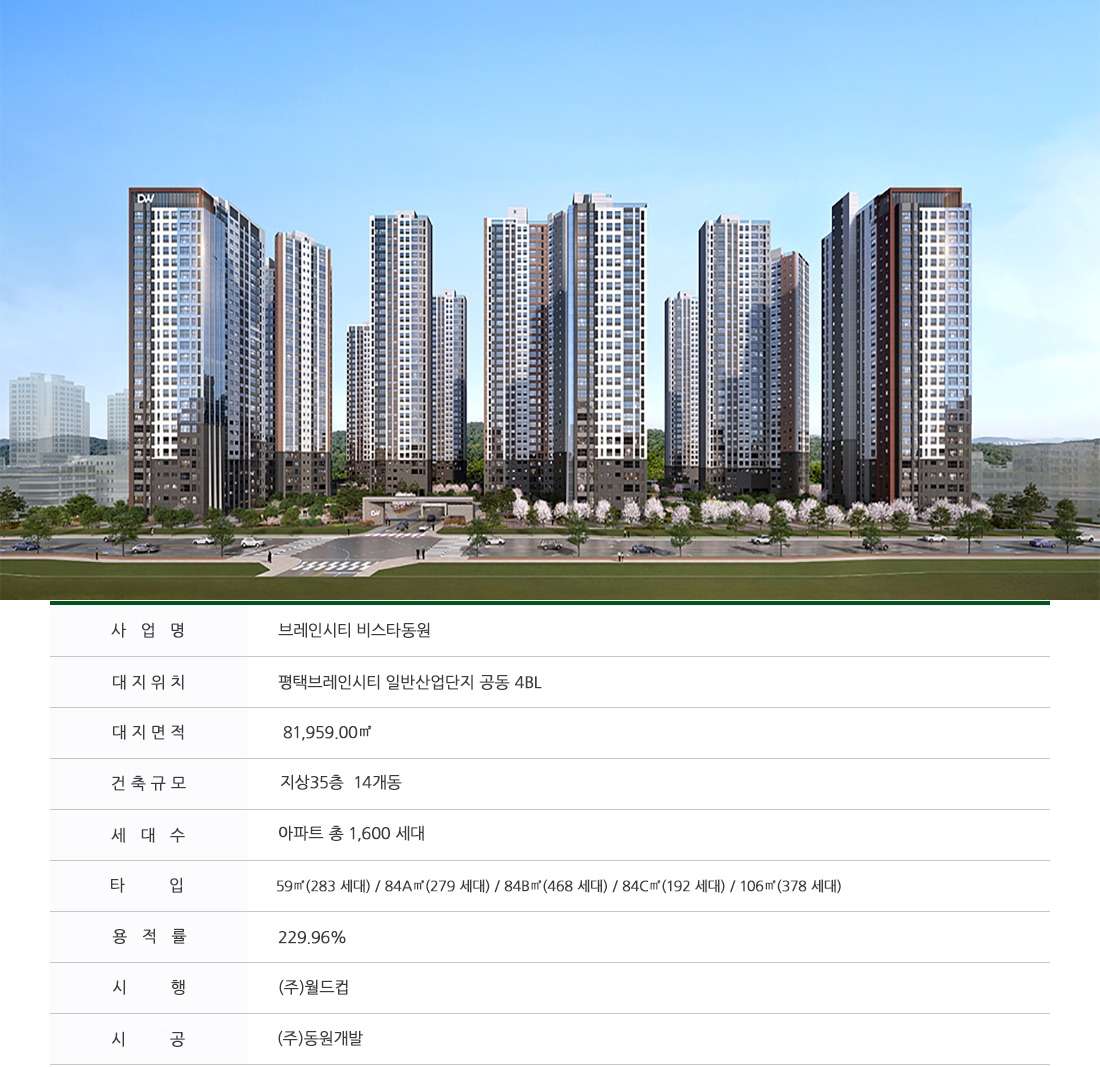 평택 브레인시티 비스타동원 조감도 및 사업개요